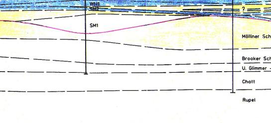 QuerschnittZeil2xSpal1.jpg