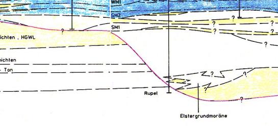 QuerschnittZeil2xSpal2.jpg