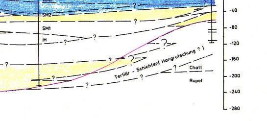 QuerschnittZeil2xSpal3.jpg