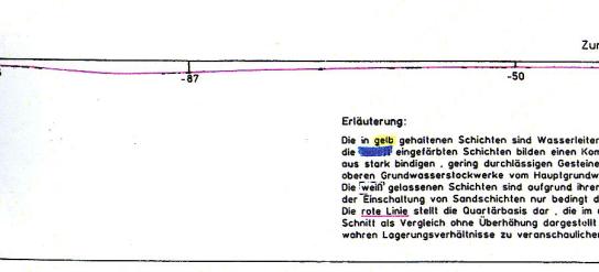 QuerschnittZeil3xSpal1.jpg