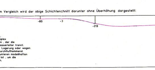 QuerschnittZeil3xSpal2.jpg