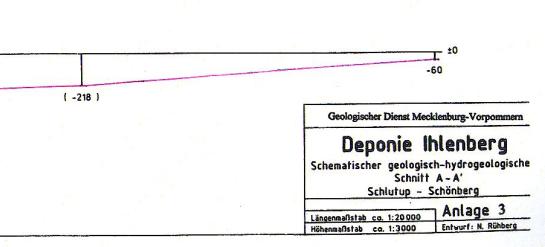 QuerschnittZeil3xSpal3.jpg